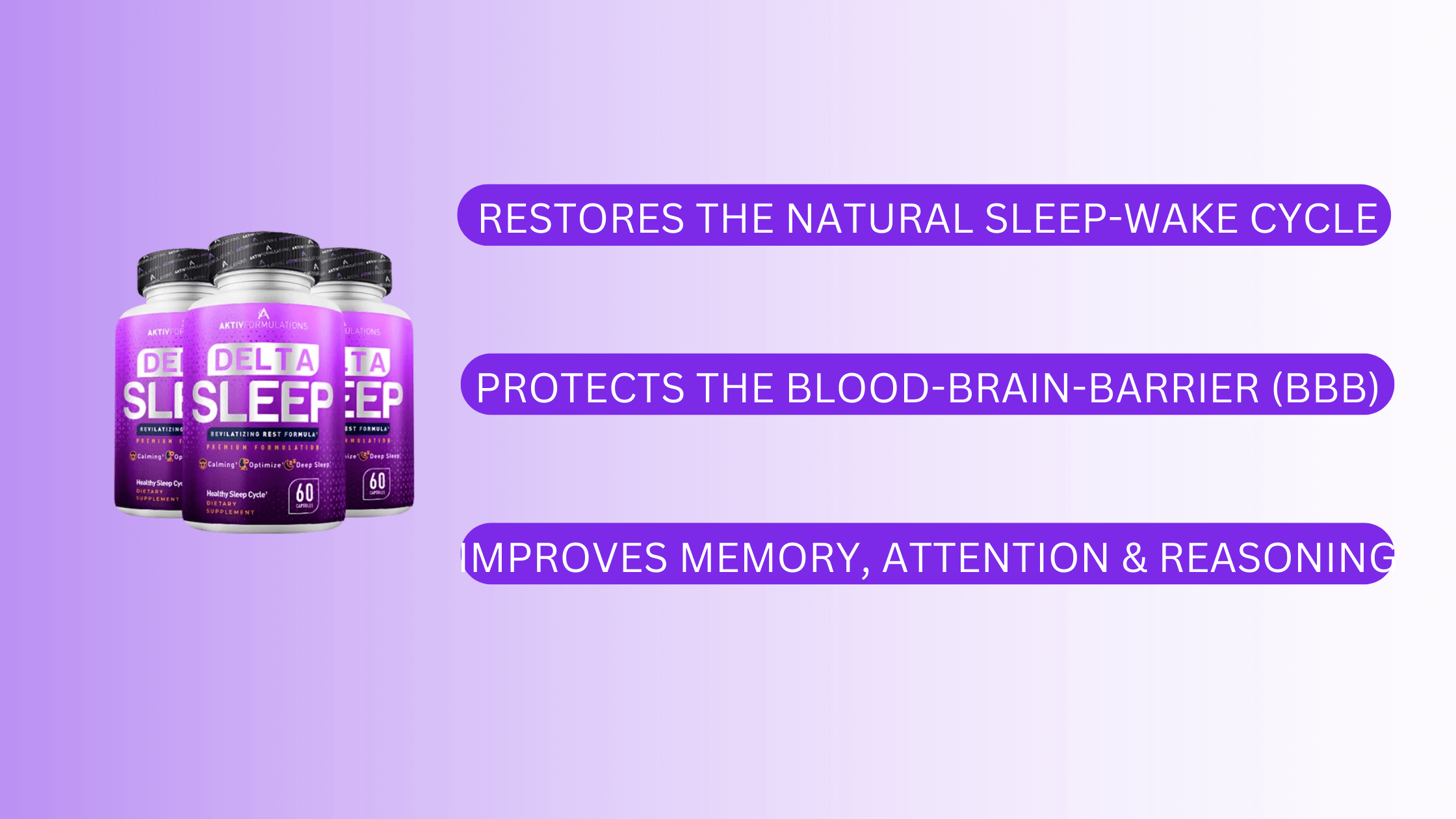 Aktiv Formulations Delta Sleep Benefits