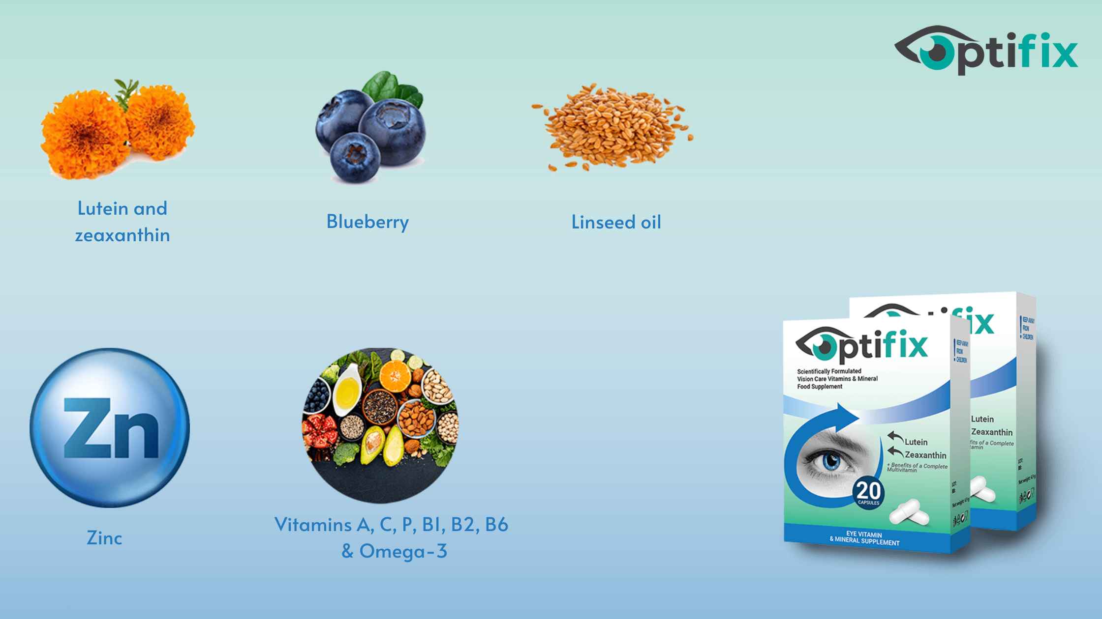 Optifix Ingredients