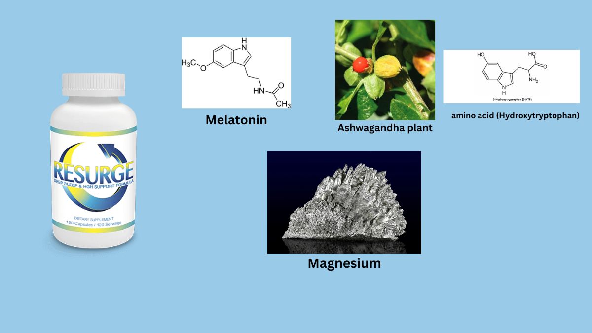 Resurge Ingredients